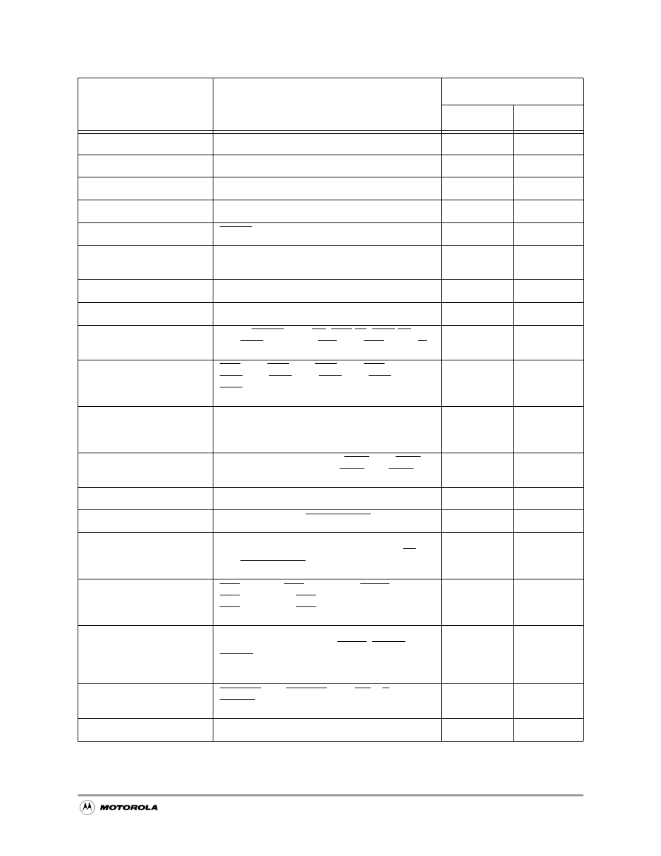 Table 2-1, Signal function groups -3 | Motorola MC68VZ328 User Manual | Page 45 / 376