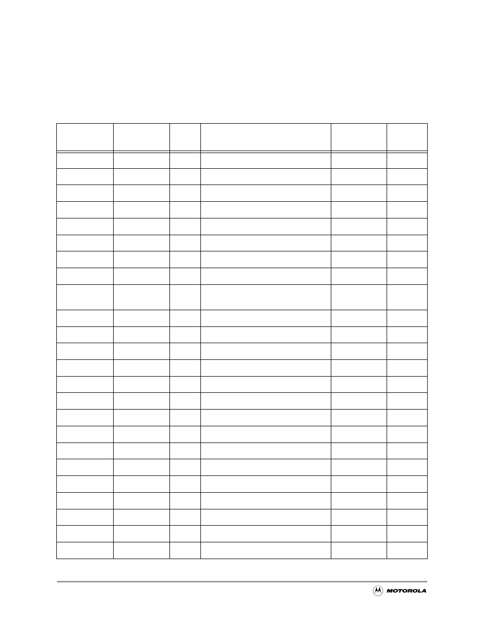 1 programmer’s memory map, Programmer’s memory map -2, Table 3-1 | Programmer’s memory map (sorted by address) -2 | Motorola MC68VZ328 User Manual | Page 56 / 376