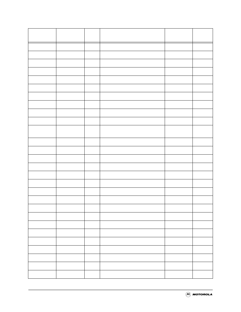 Table 3-2 | Motorola MC68VZ328 User Manual | Page 62 / 376