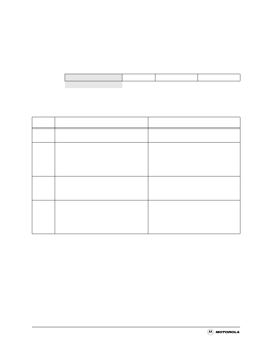 2 peripheral control register, Peripheral control register -4, Table 5-2 | Peripheral control register description -4, Pcr peripheral control register 0x(ff)fff003 | Motorola MC68VZ328 User Manual | Page 86 / 376