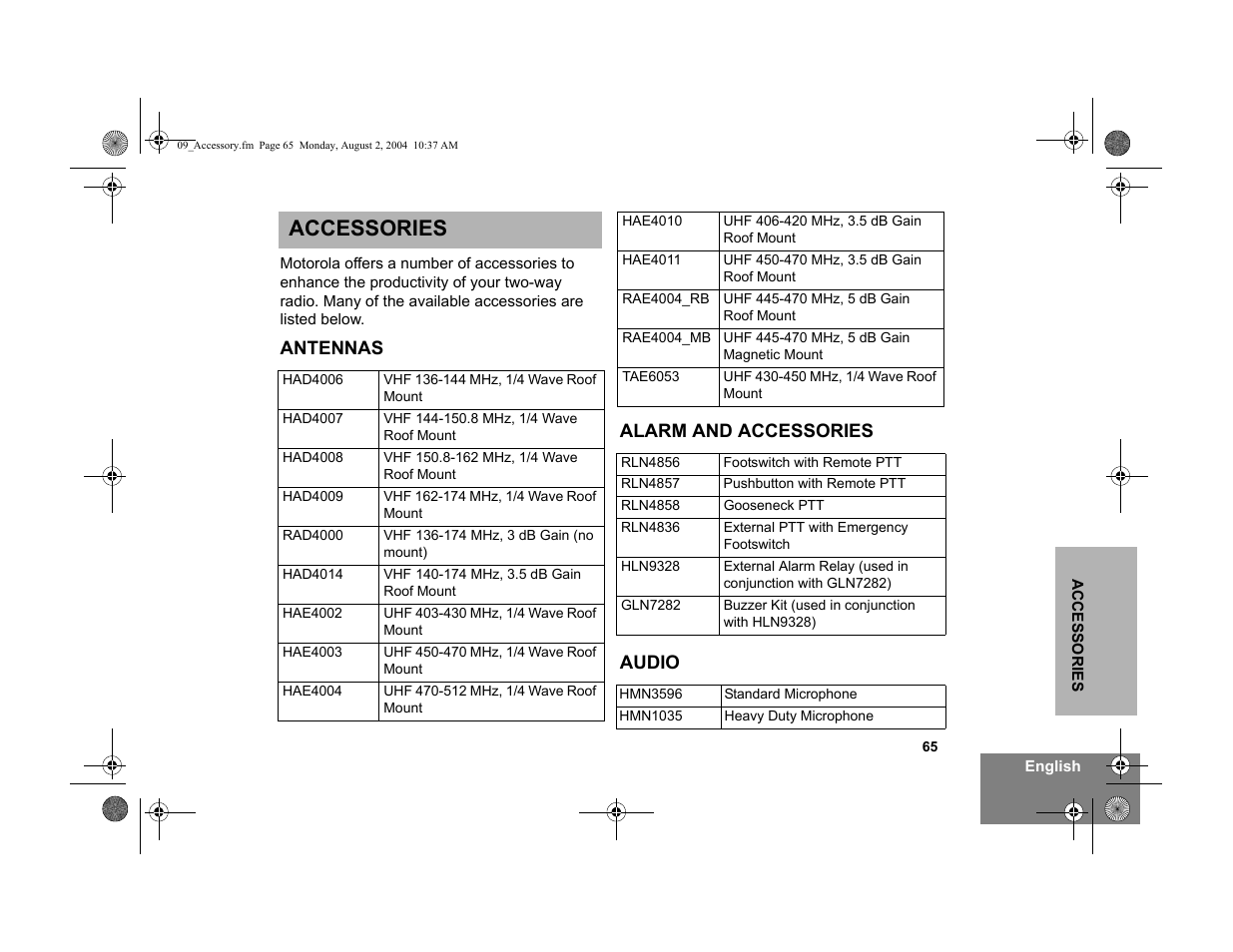 Accessories, Antennas, Alarm and accessories | Audio, Antennas alarm and accessories audio | Motorola PM400 User Manual | Page 67 / 76