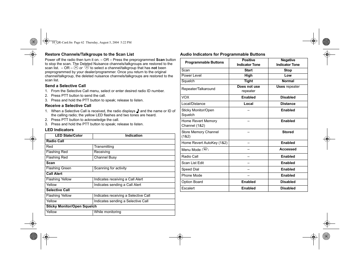 Motorola PM400 User Manual | Page 72 / 76
