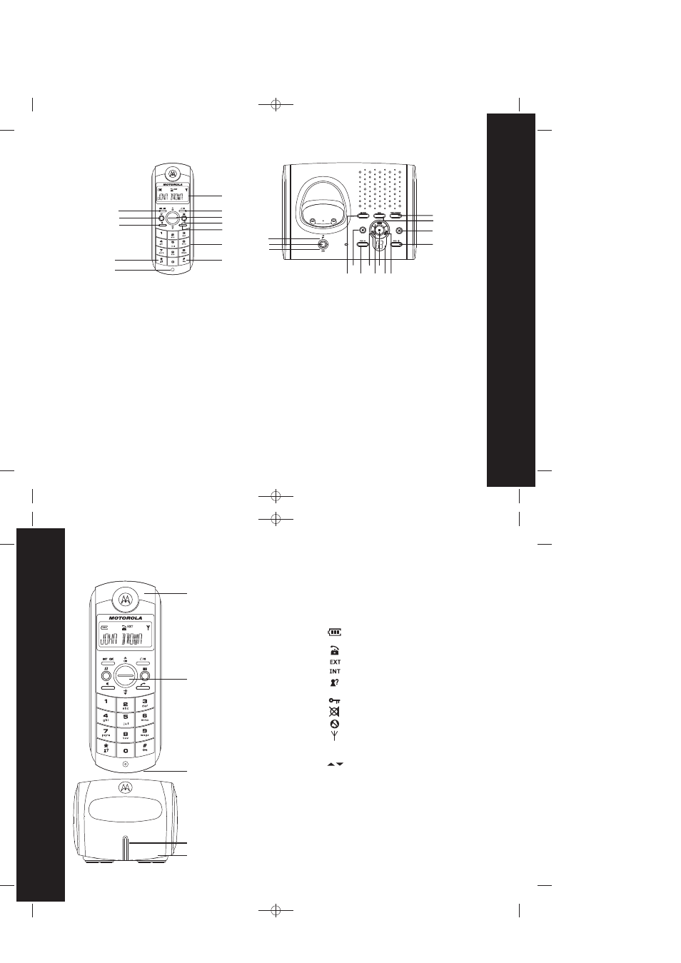 Control buttons | Motorola ME4066 Series User Manual | Page 8 / 29