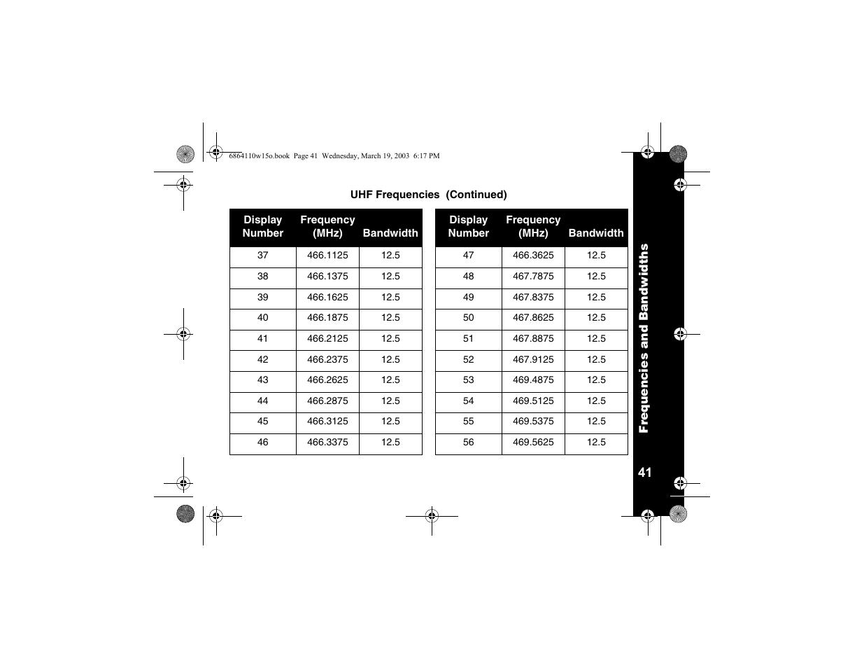 Motorola CLS1410 User Manual | Page 43 / 60