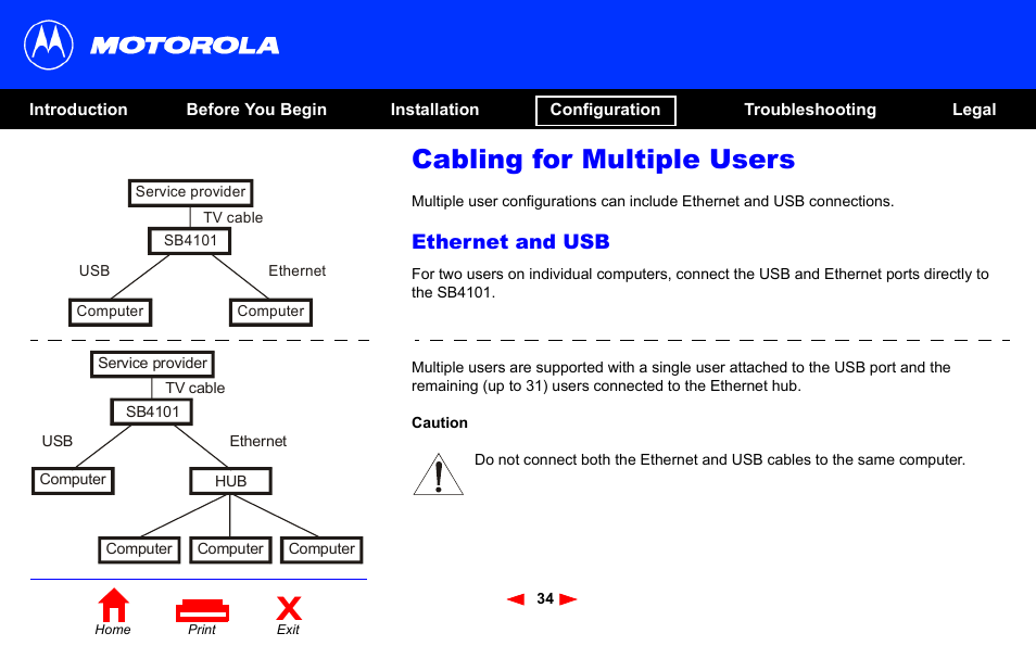 Cabling for multiple users, Ethernet and usb | Motorola SB4101 User Manual | Page 41 / 65