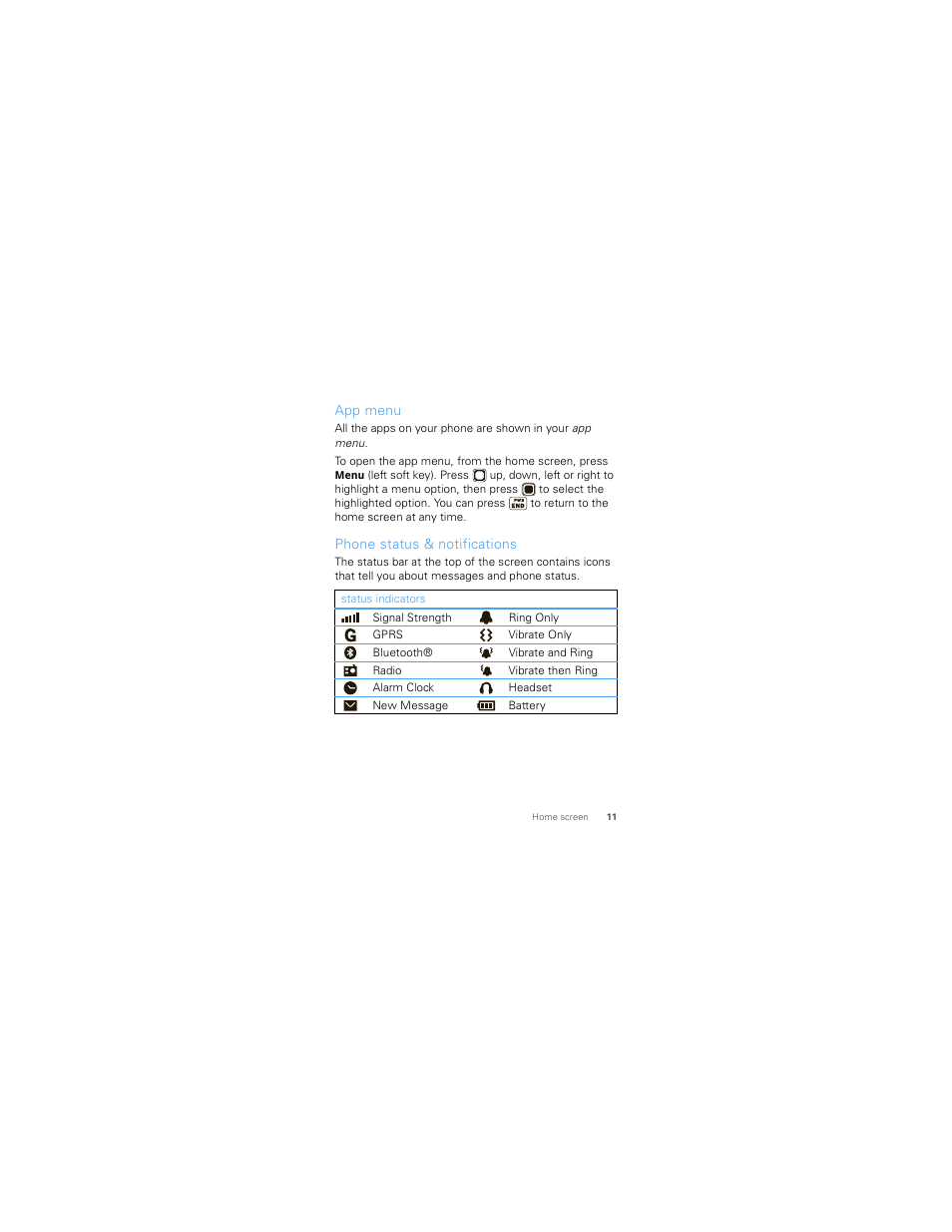 App menu, Phone status & notifications | Motorola W418G User Manual | Page 13 / 134