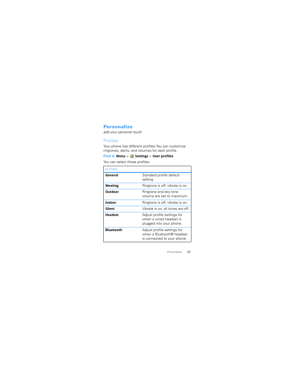 Personalize, Profiles | Motorola W418G User Manual | Page 29 / 134