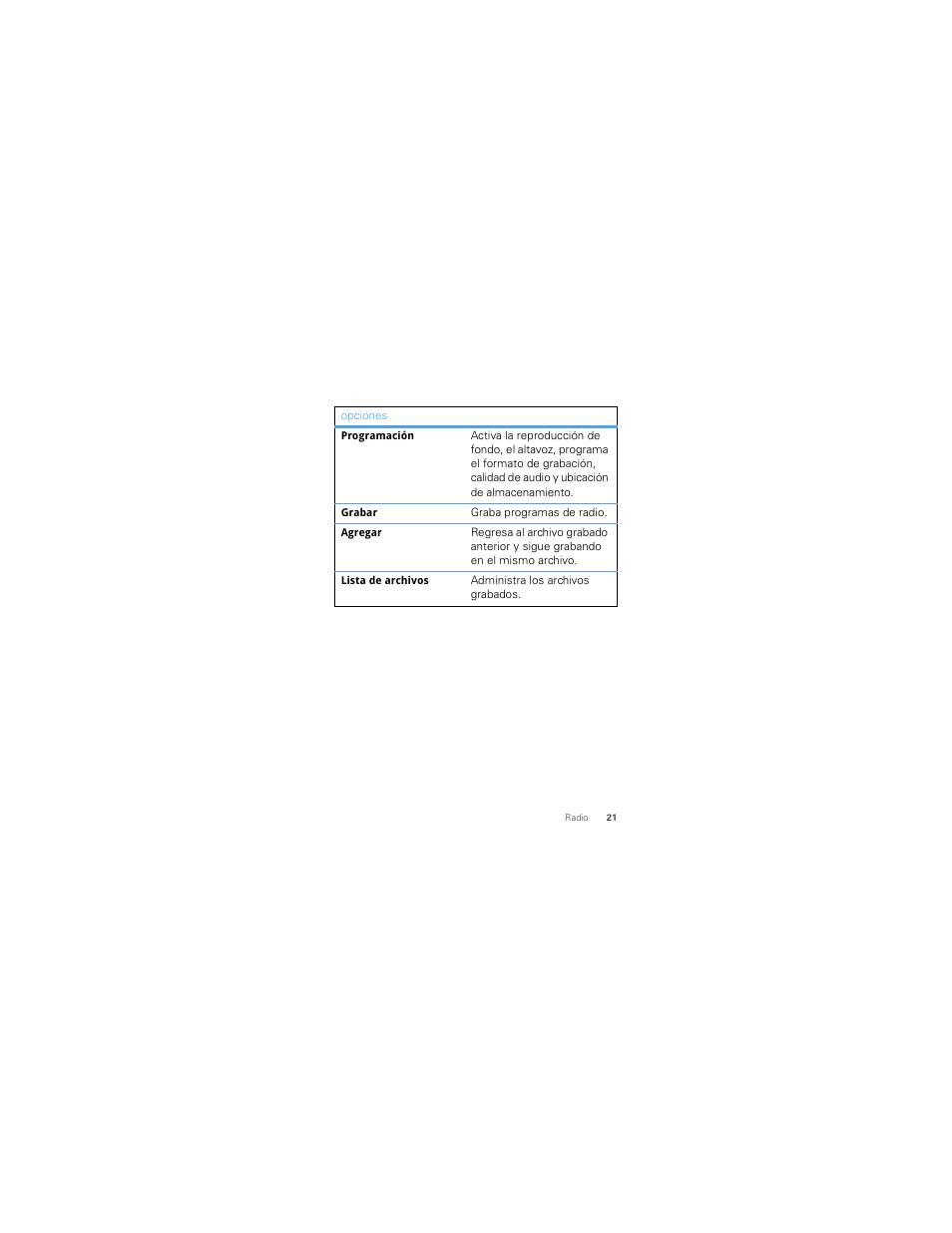 Motorola W418G User Manual | Page 87 / 134