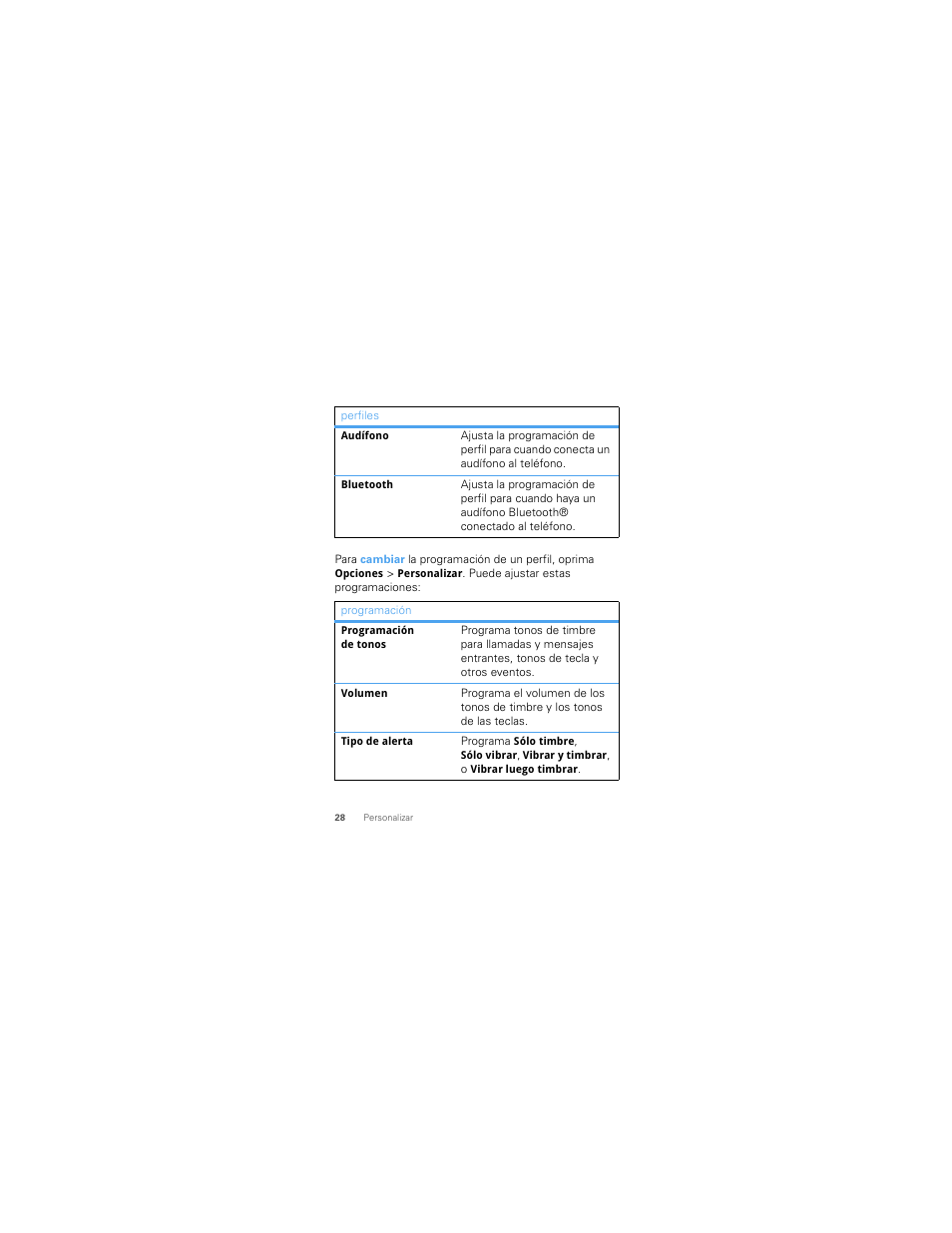 Motorola W418G User Manual | Page 94 / 134