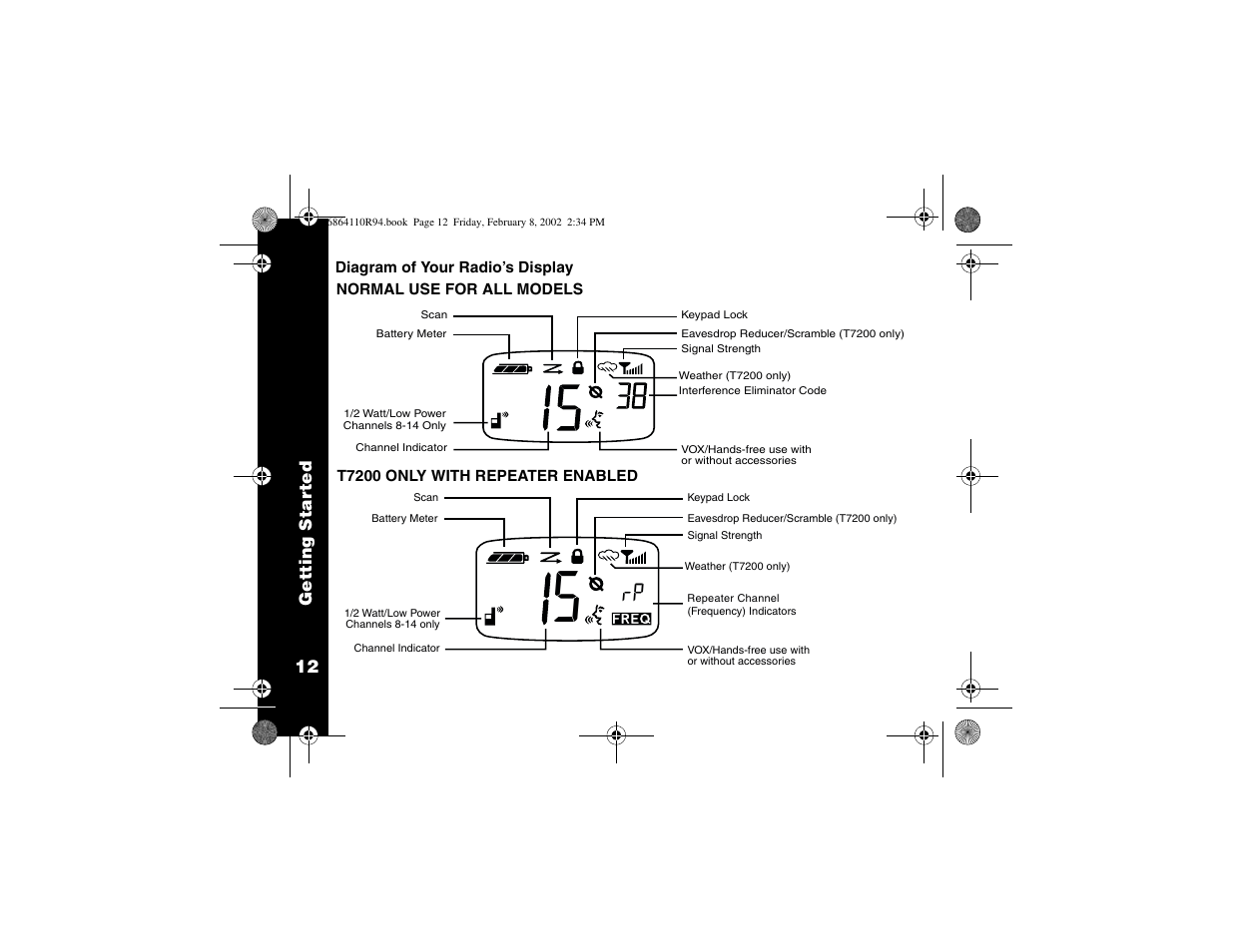 Diagram of radio display, With repeater enabled | Motorola T7200 User Manual | Page 17 / 66