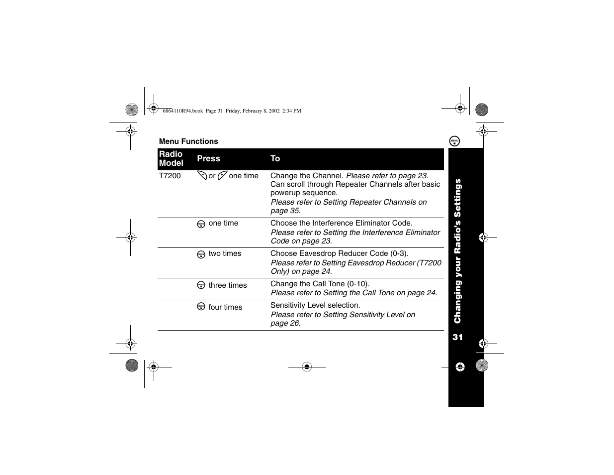 Motorola T7200 User Manual | Page 36 / 66