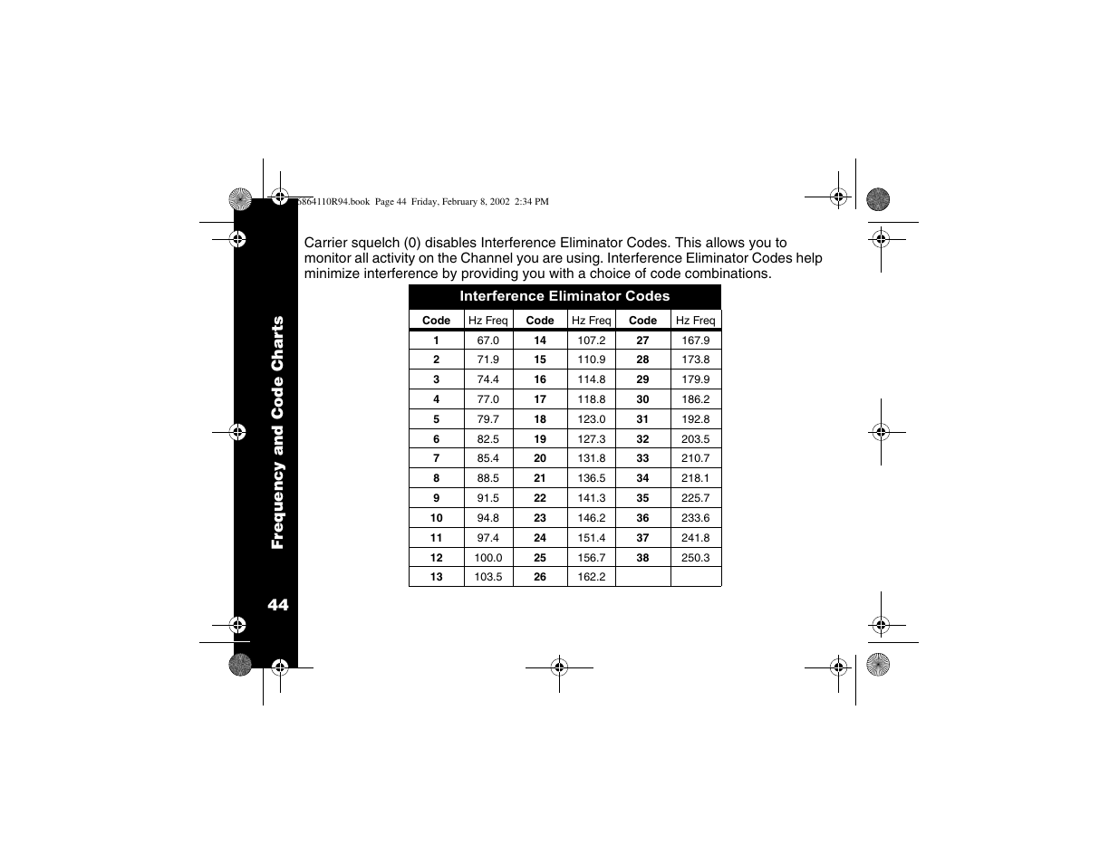 Fr equ ency and code char ts 44 | Motorola T7200 User Manual | Page 49 / 66