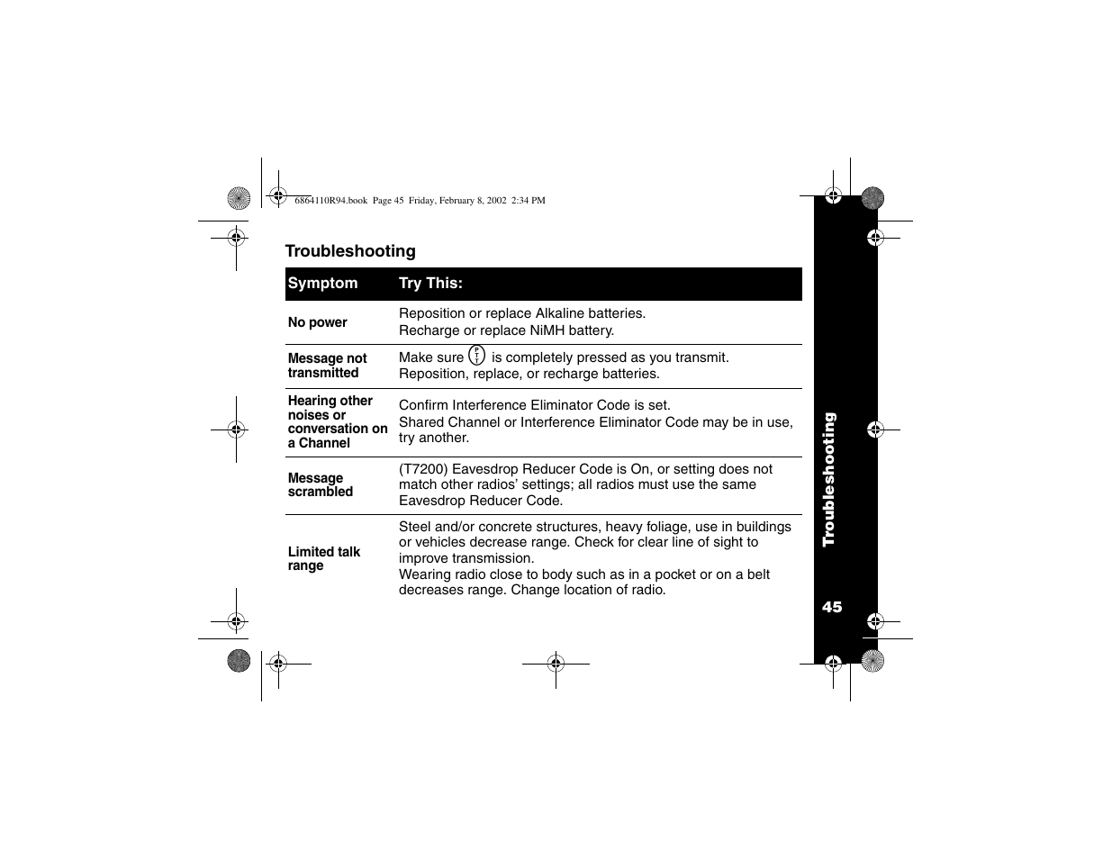 Troubleshooting | Motorola T7200 User Manual | Page 50 / 66