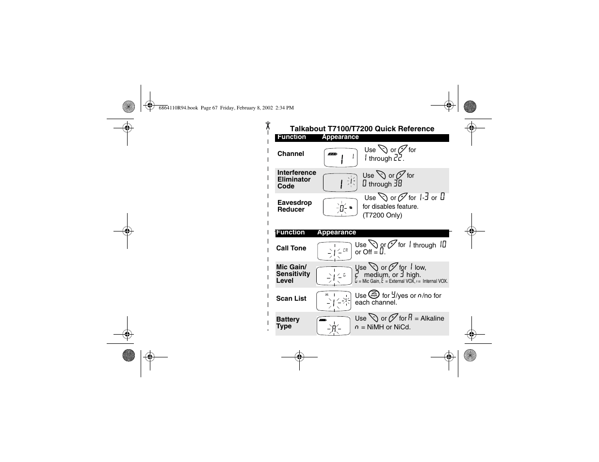 Quick reference | Motorola T7200 User Manual | Page 63 / 66