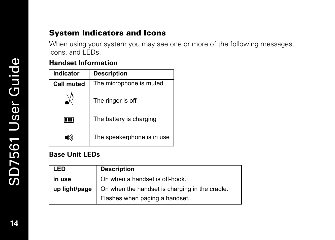 Sd7561 user guide | Motorola SD7561 User Manual | Page 26 / 60