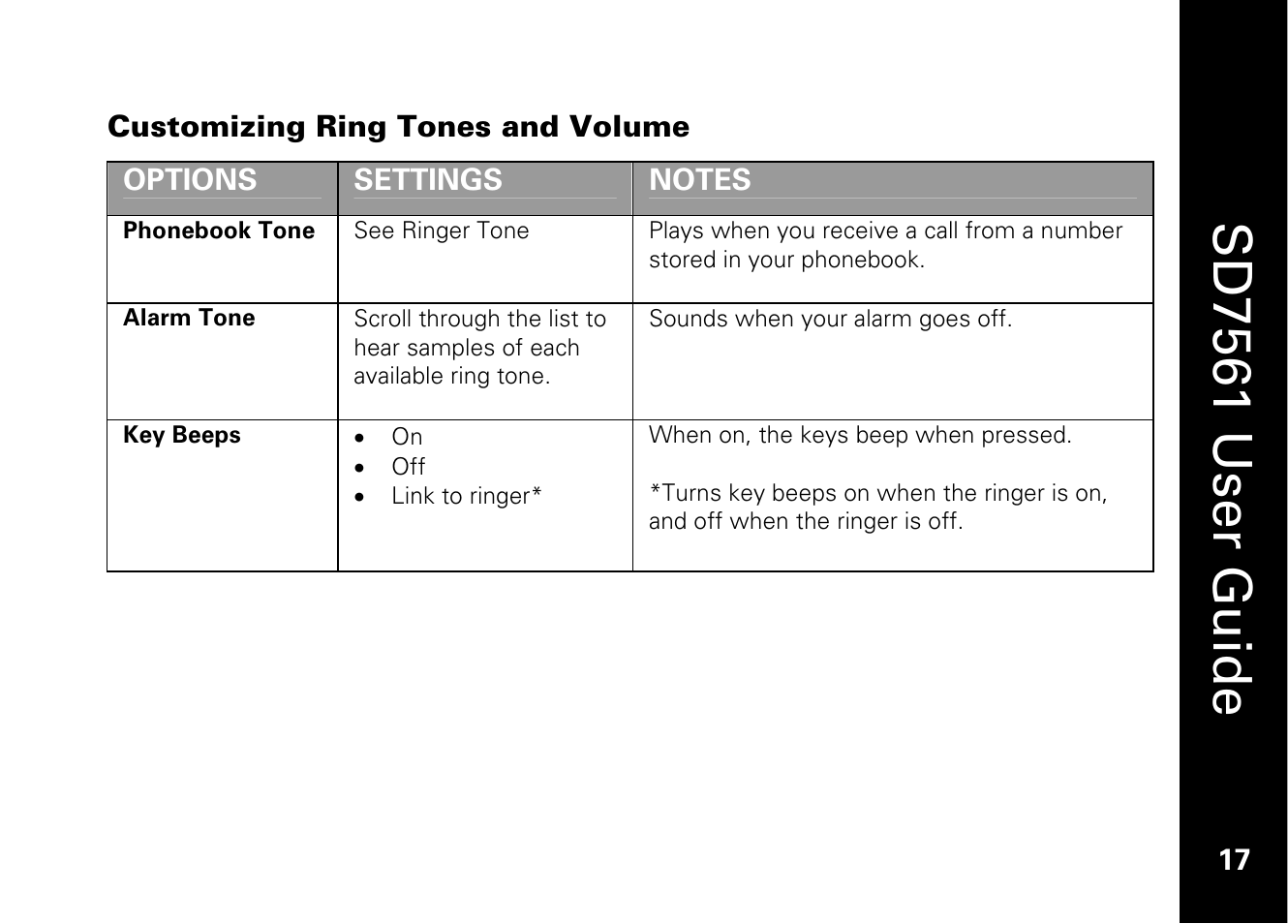 Sd7561 user guide | Motorola SD7561 User Manual | Page 29 / 60