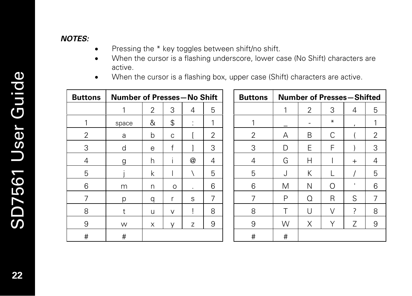 Sd7561 user guide | Motorola SD7561 User Manual | Page 34 / 60