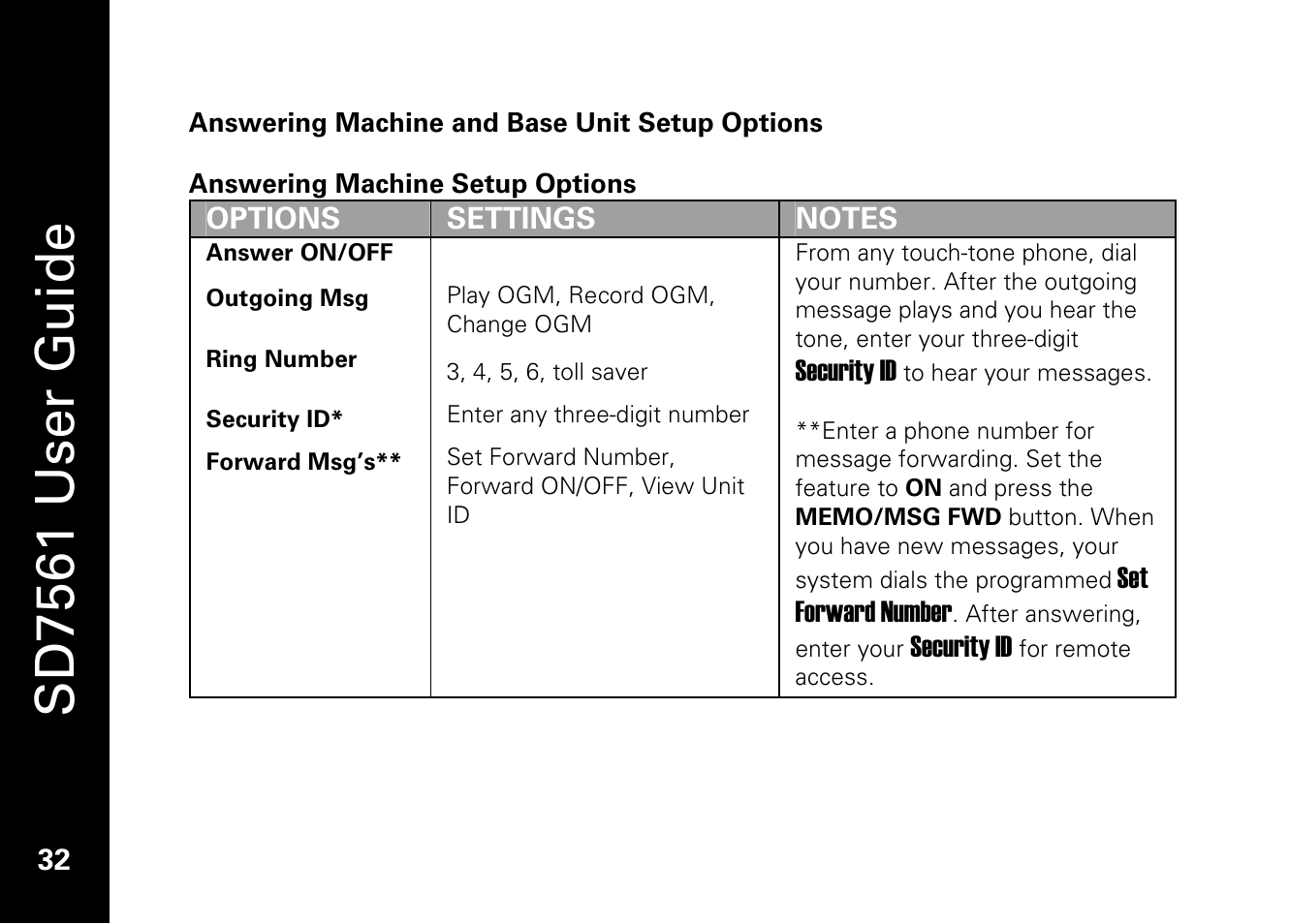 Sd7561 user guide | Motorola SD7561 User Manual | Page 44 / 60