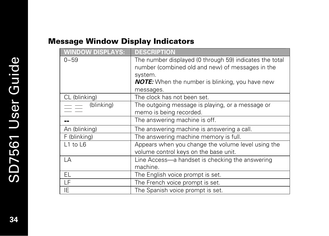 Sd7561 user guide | Motorola SD7561 User Manual | Page 46 / 60