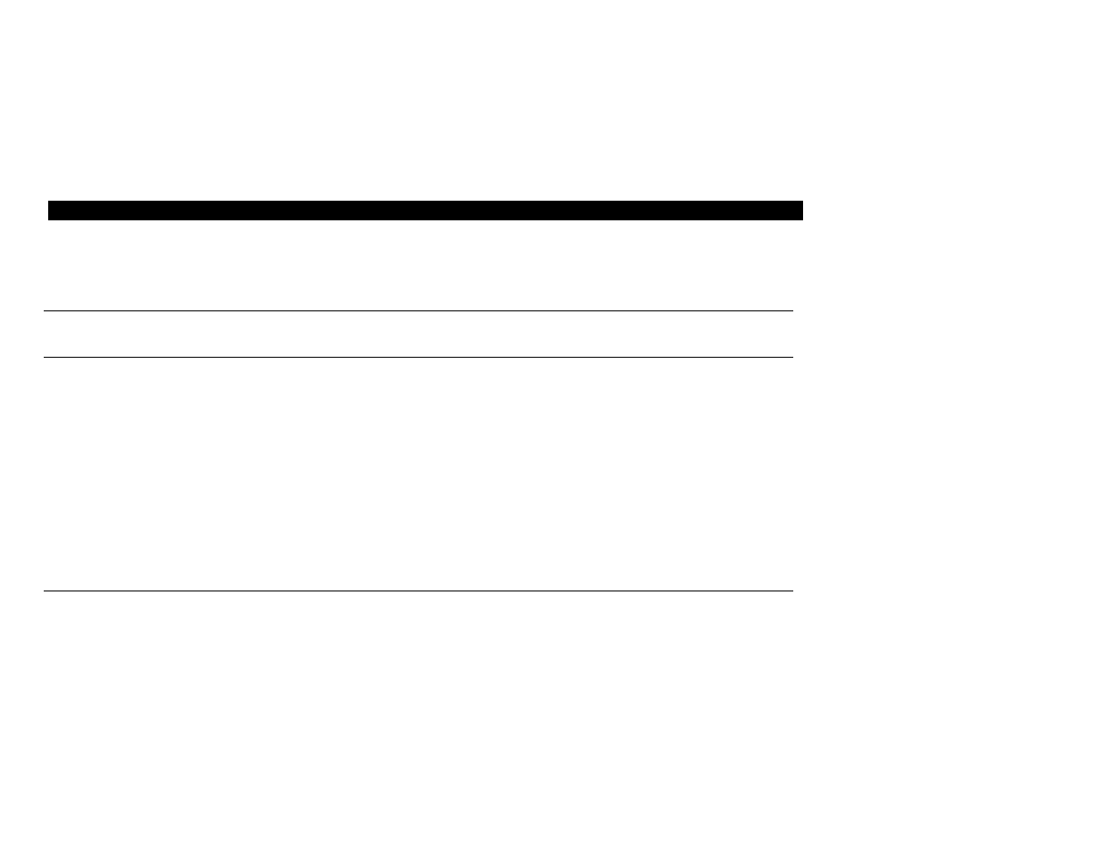 Troubleshooting | Motorola CG3500 User Manual | Page 22 / 26