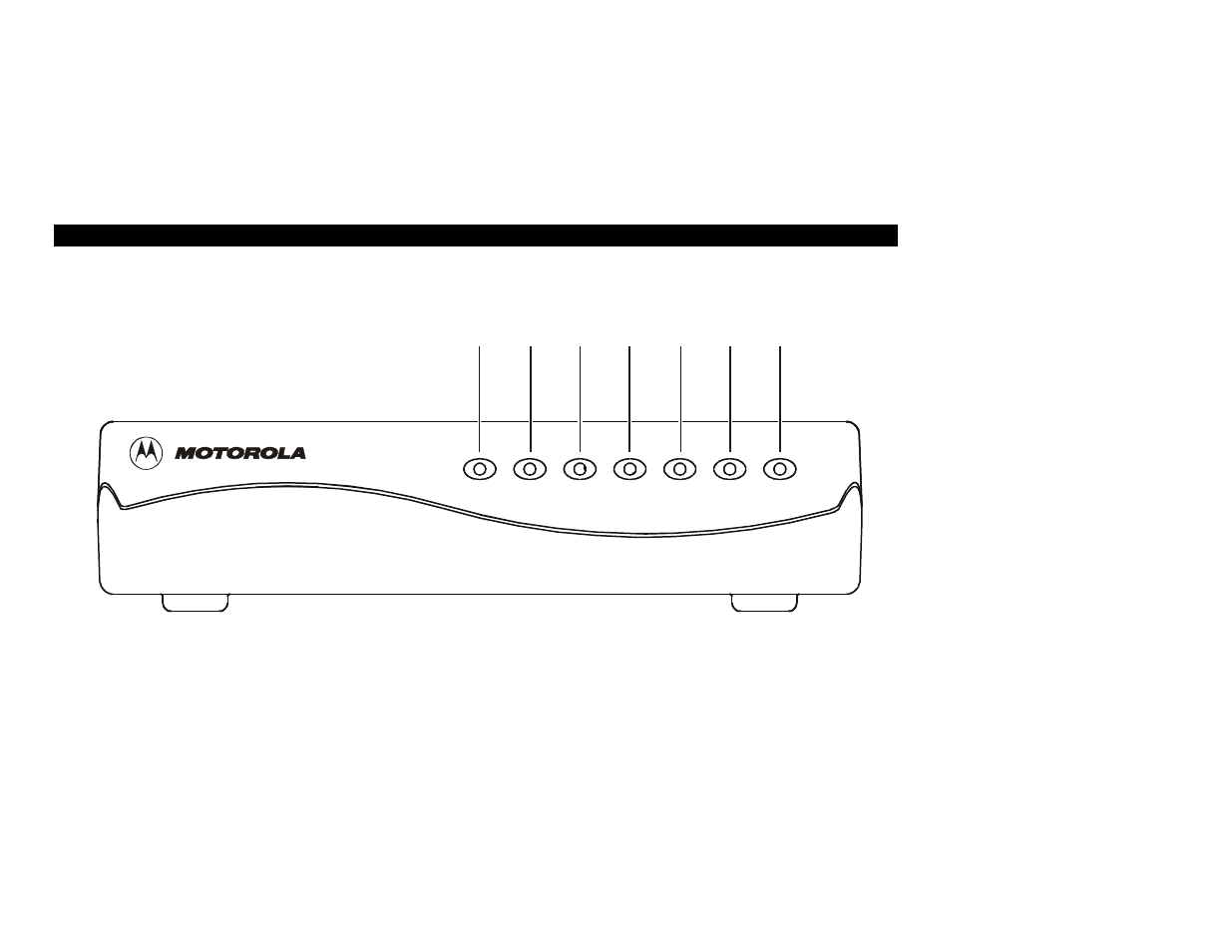 Front panel, Introduction | Motorola CG3500 User Manual | Page 6 / 26