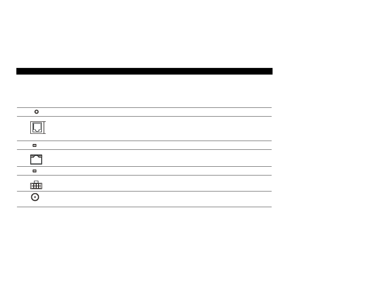 Rear panel | Motorola CG3500 User Manual | Page 9 / 26