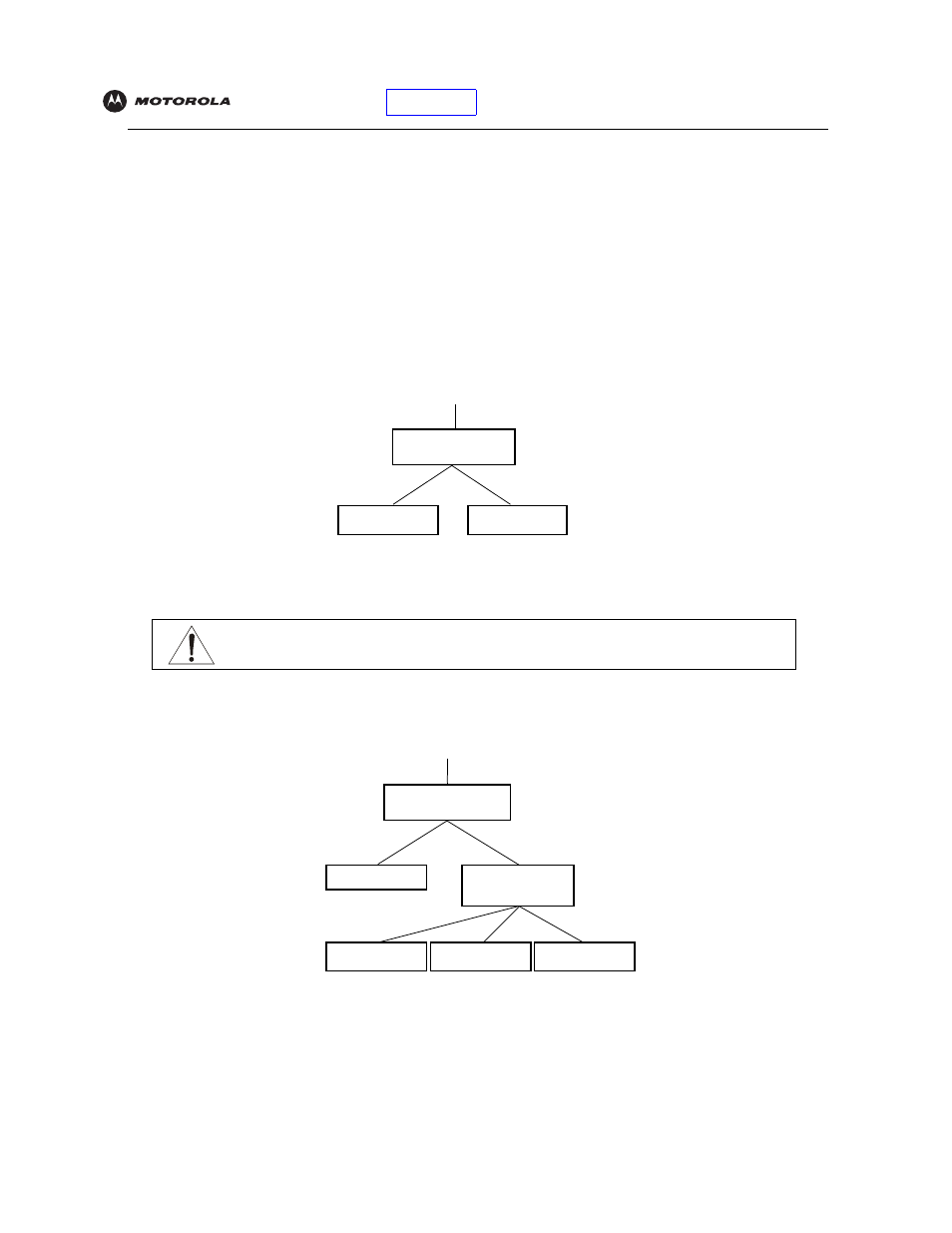 Cabling for multiple users, Ethernet and usb, Cabling for | Multiple users, Caution | Motorola SBV5121 User Manual | Page 41 / 58