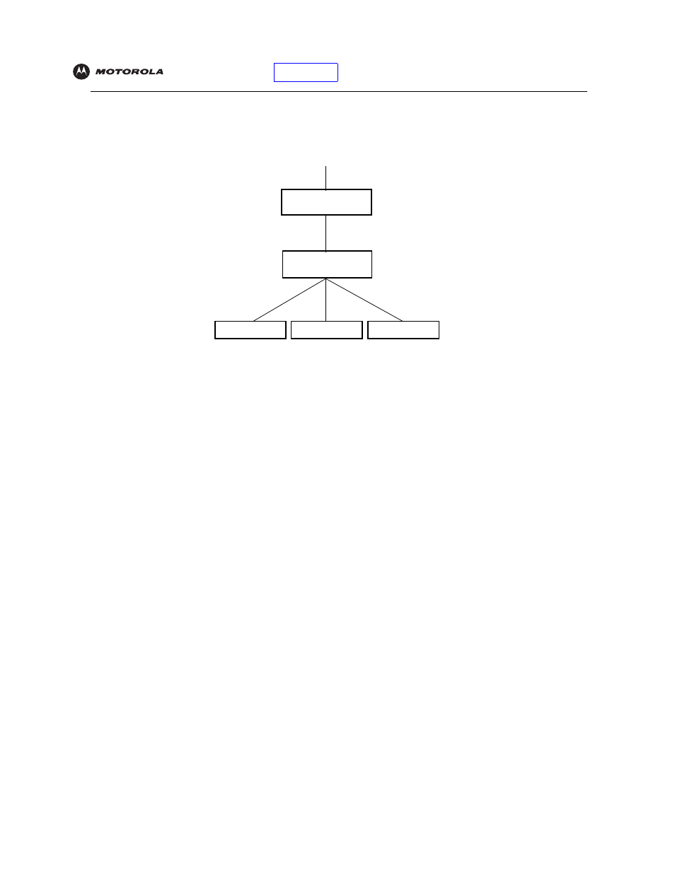 Ethernet | Motorola SBV5121 User Manual | Page 42 / 58