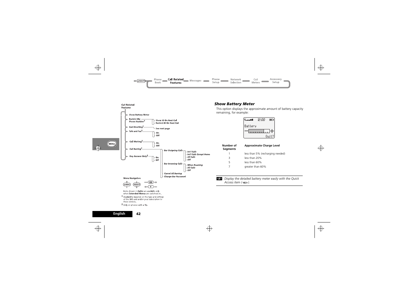 Call related features menu | Motorola 900 series User Manual | Page 46 / 84