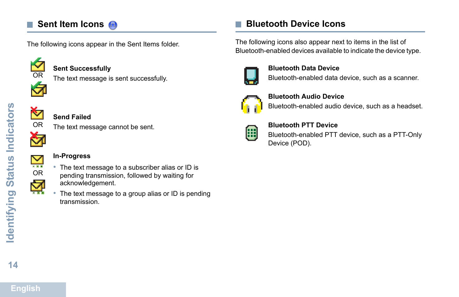 Sent item icons, Bluetooth device icons, Sent item icons bluetooth device icons | Identifying s tatus indicators | Motorola XPR 5550 User Manual | Page 26 / 118