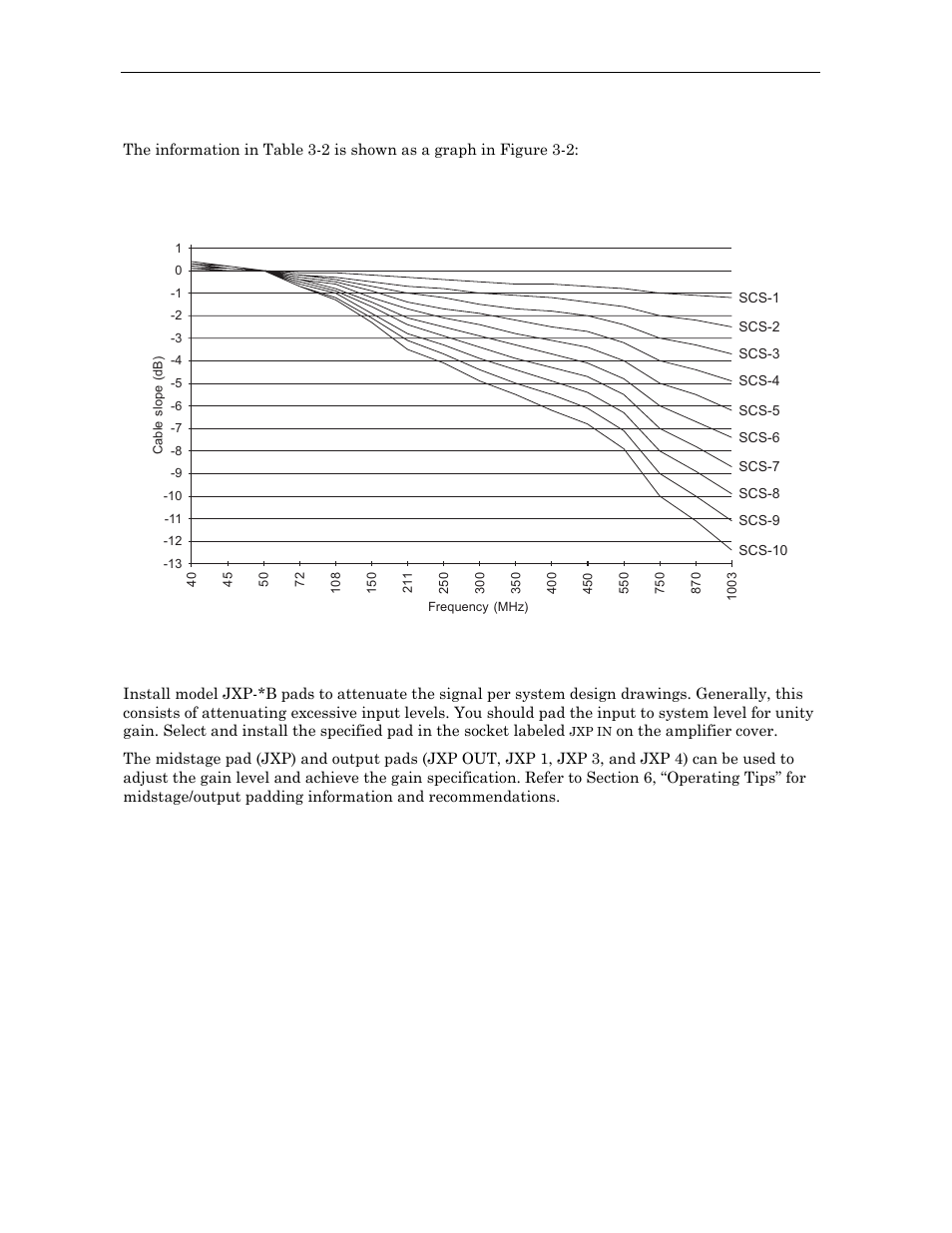 Input, midstage, and output pads | Motorola BT100 User Manual | Page 31 / 52