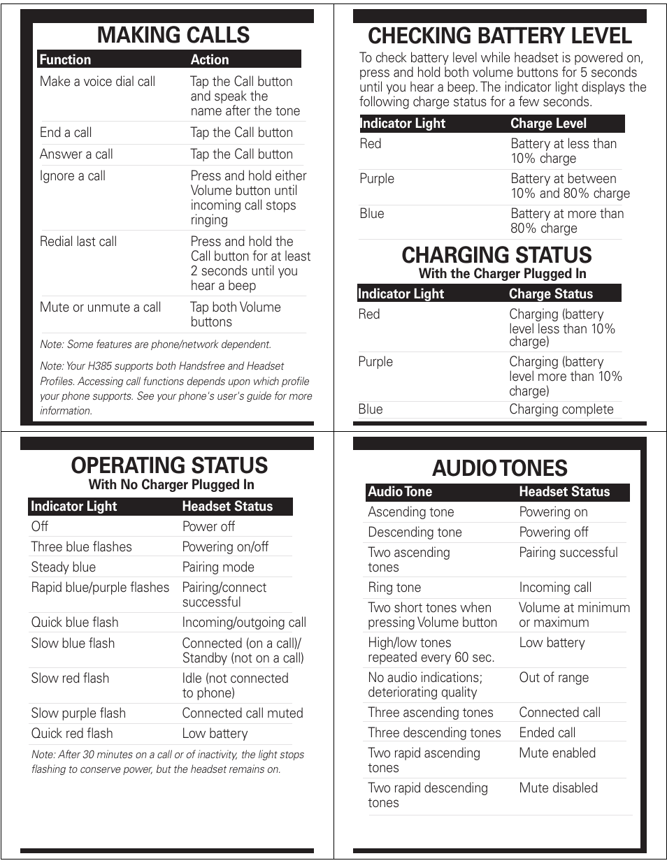 Making calls, Checking battery level, Charging status | Operating status audio tones | Motorola H385 User Manual | Page 5 / 5