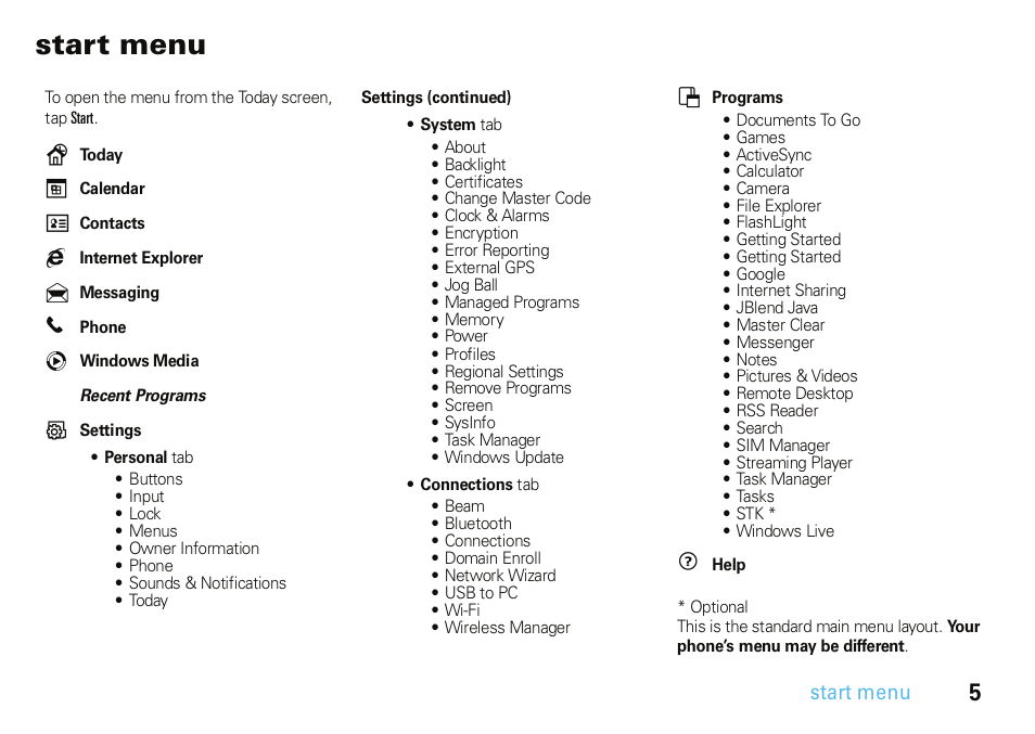 Start menu | Motorola A3100 User Manual | Page 7 / 68