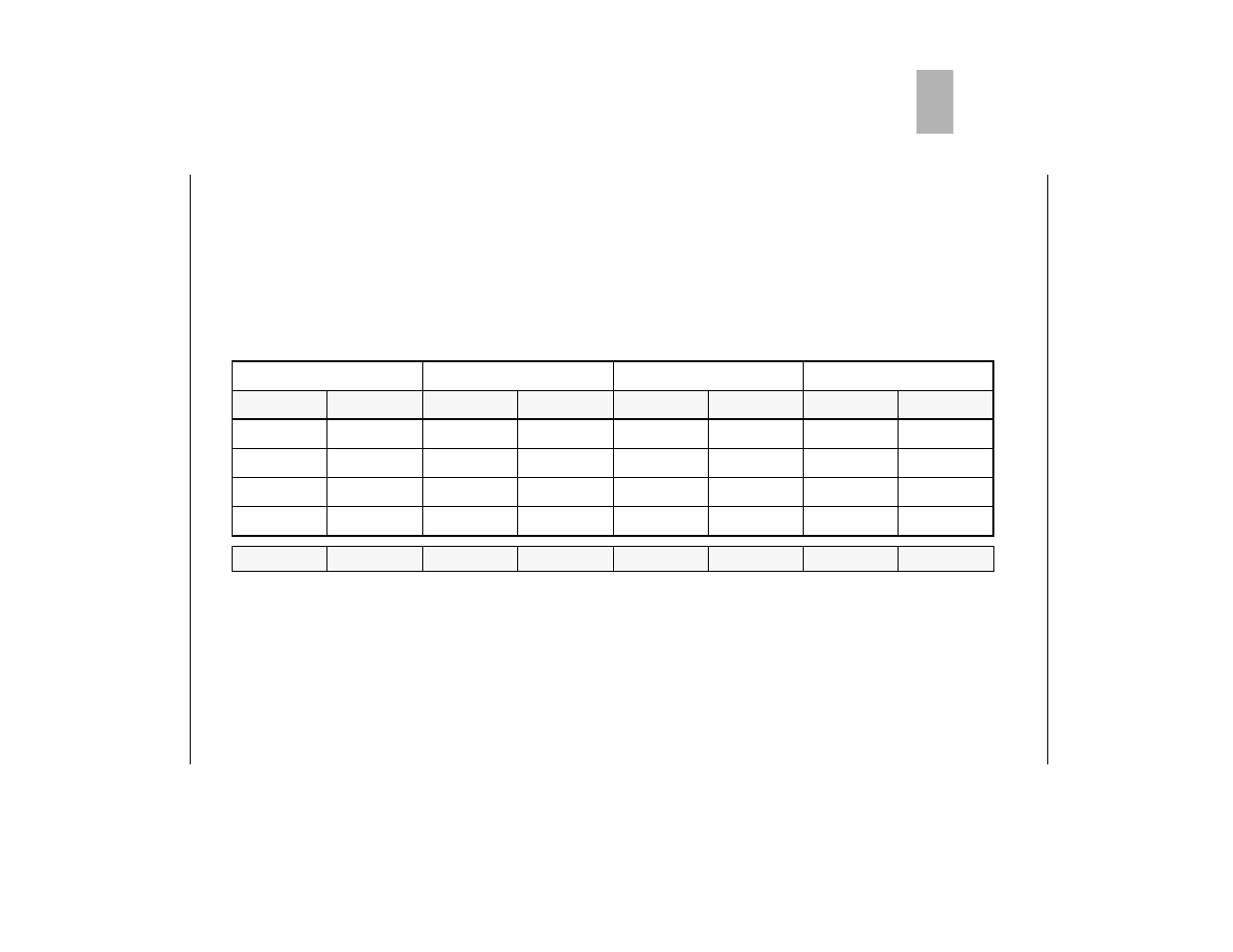 Op erating in st ruction s | Motorola MVME197LE User Manual | Page 38 / 78