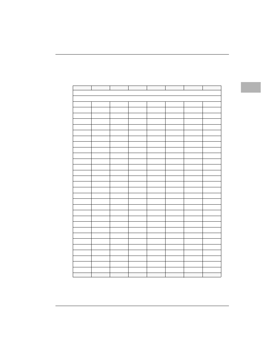 Table 3-5. dcam (i, Dcam (i, C) base address = $c0 (default) offset | Motorola MVME197LE User Manual | Page 39 / 78