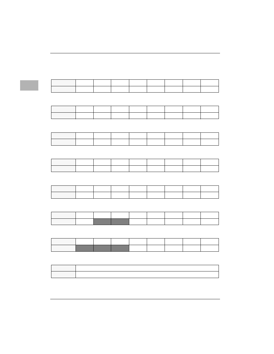 Motorola MVME197LE User Manual | Page 50 / 78