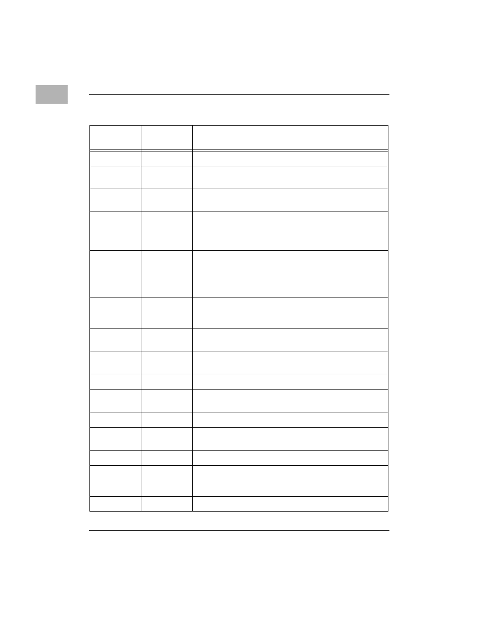 Motorola MVME197LE User Manual | Page 70 / 78