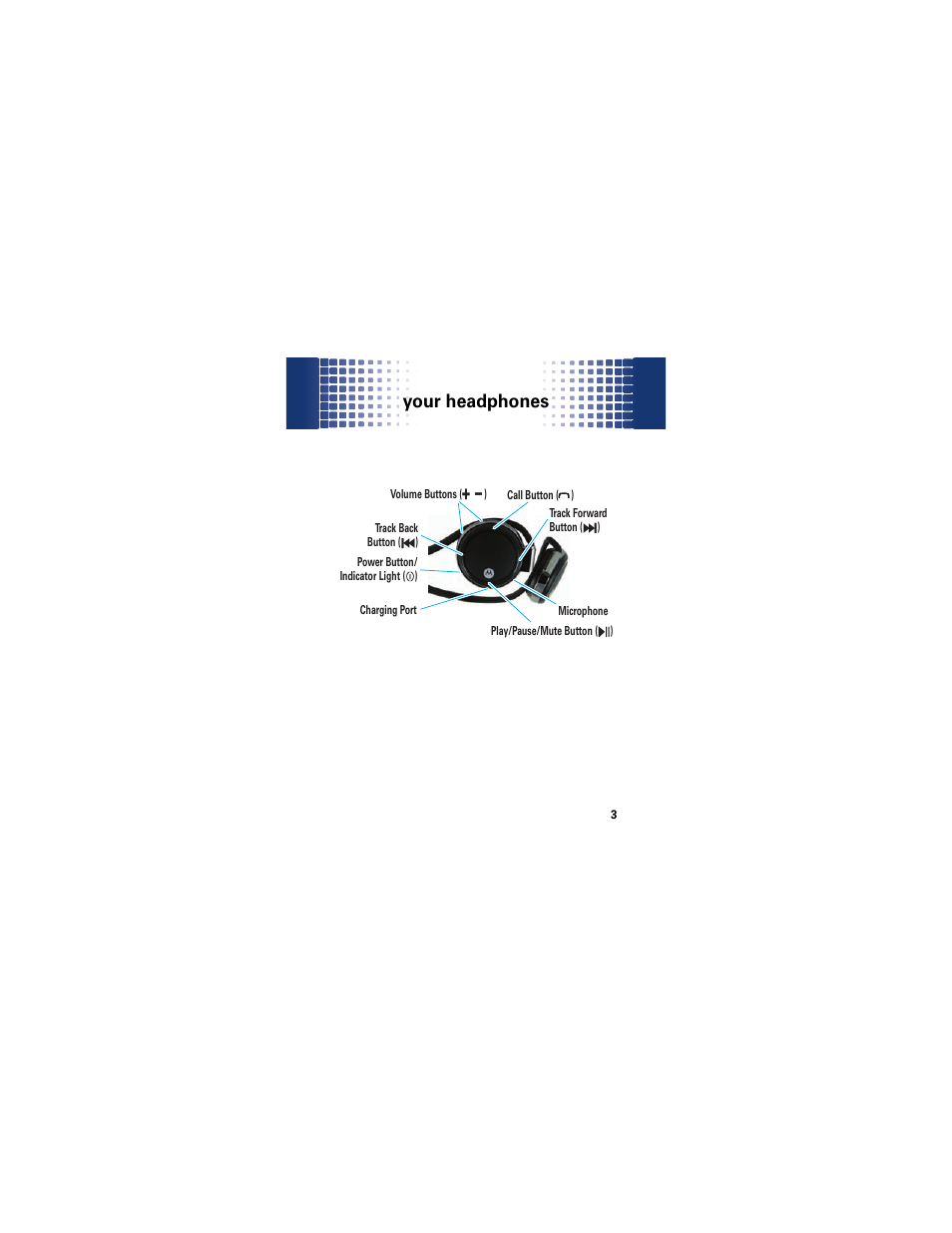 Your headphones | Motorola MOTOROKR S305 User Manual | Page 3 / 50