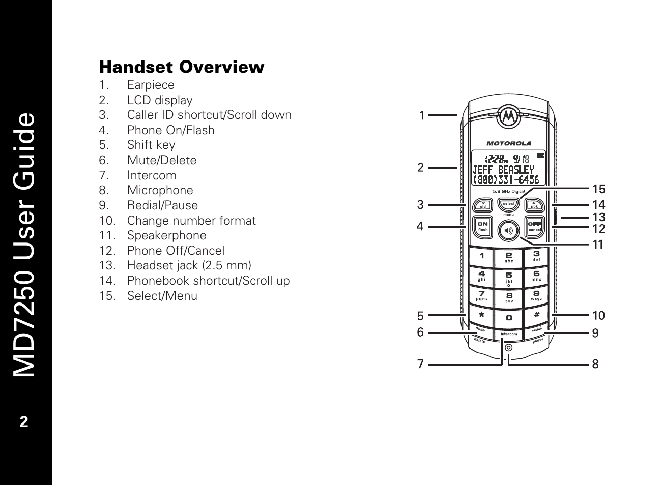 Handset overview, Md7250 user guide | Motorola MD7250 User Manual | Page 14 / 46