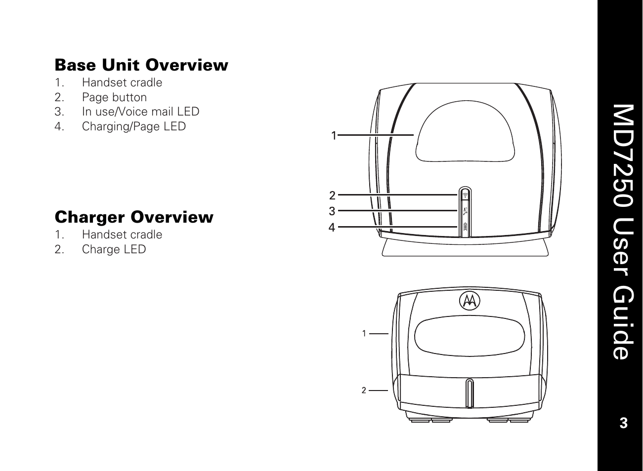Base unit overview, Charger overview, Md7250 user guide | Motorola MD7250 User Manual | Page 15 / 46