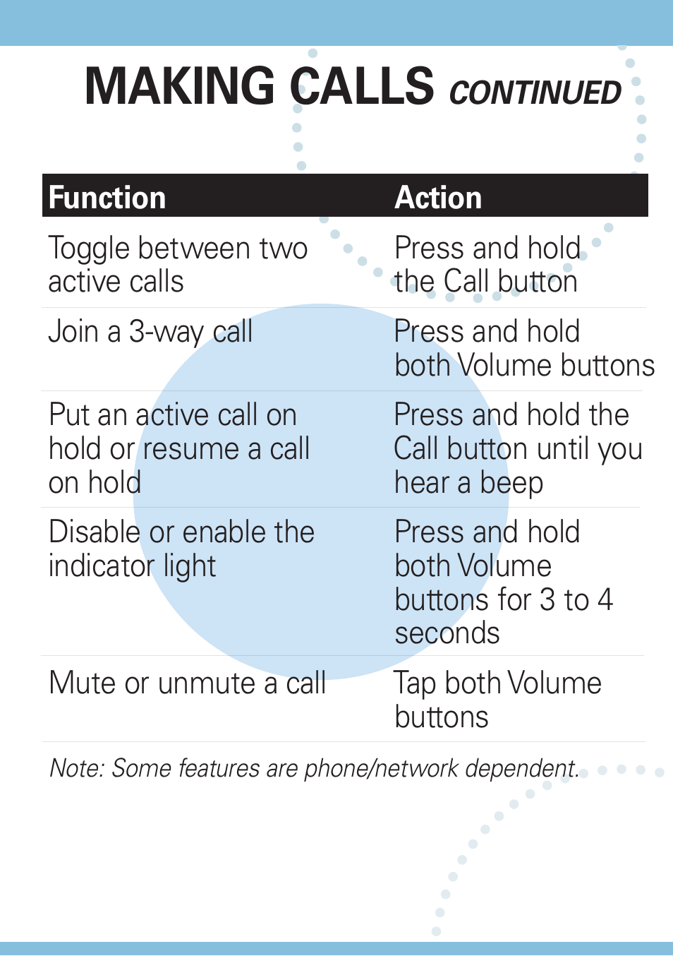 Making calls | Motorola MOTOSTART H500 User Manual | Page 18 / 20