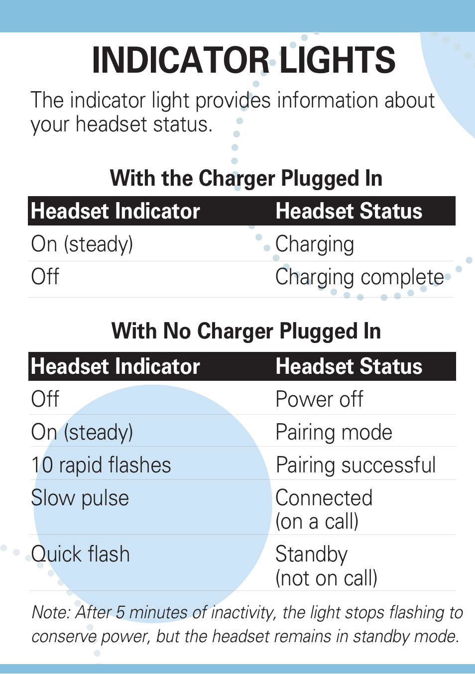 Indicator lights | Motorola MOTOSTART H500 User Manual | Page 19 / 20