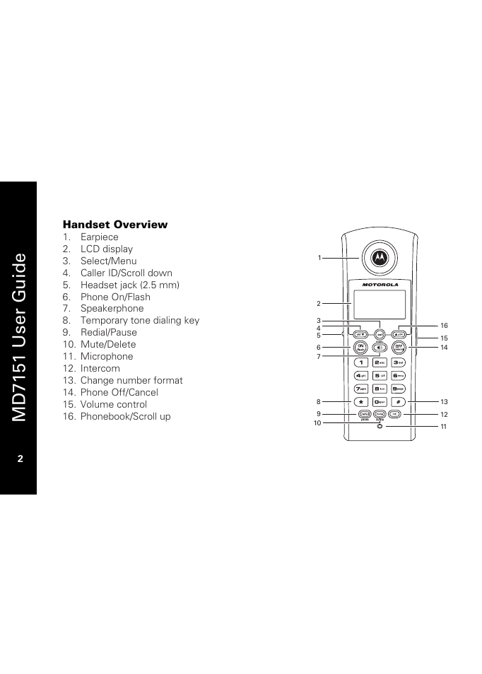 Handset overview, Md7151 user g u ide | Motorola MD7151 User Manual | Page 16 / 57