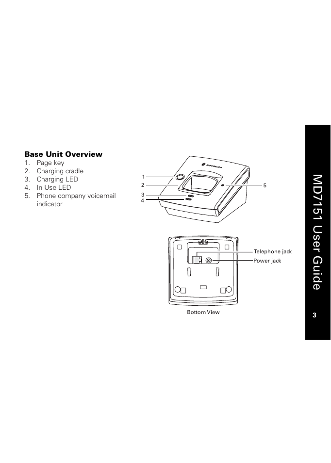 Base unit overview, Md7151 user guide | Motorola MD7151 User Manual | Page 17 / 57