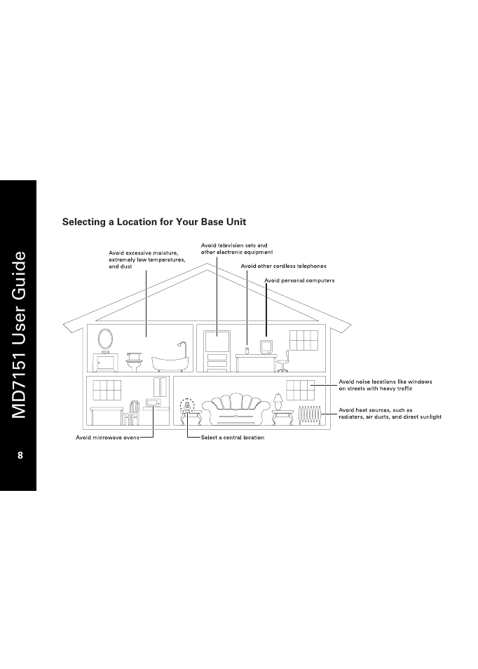 Selecting a location for your base unit, Md7151 user g u ide | Motorola MD7151 User Manual | Page 22 / 57