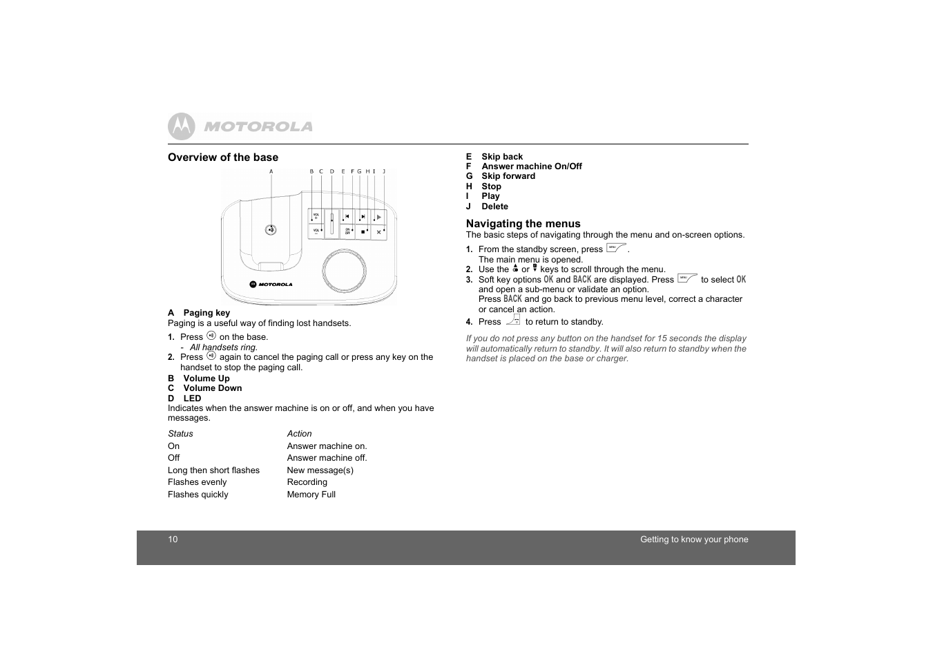 Overview of the base, Navigating the menus | Motorola D1010 User Manual | Page 10 / 35