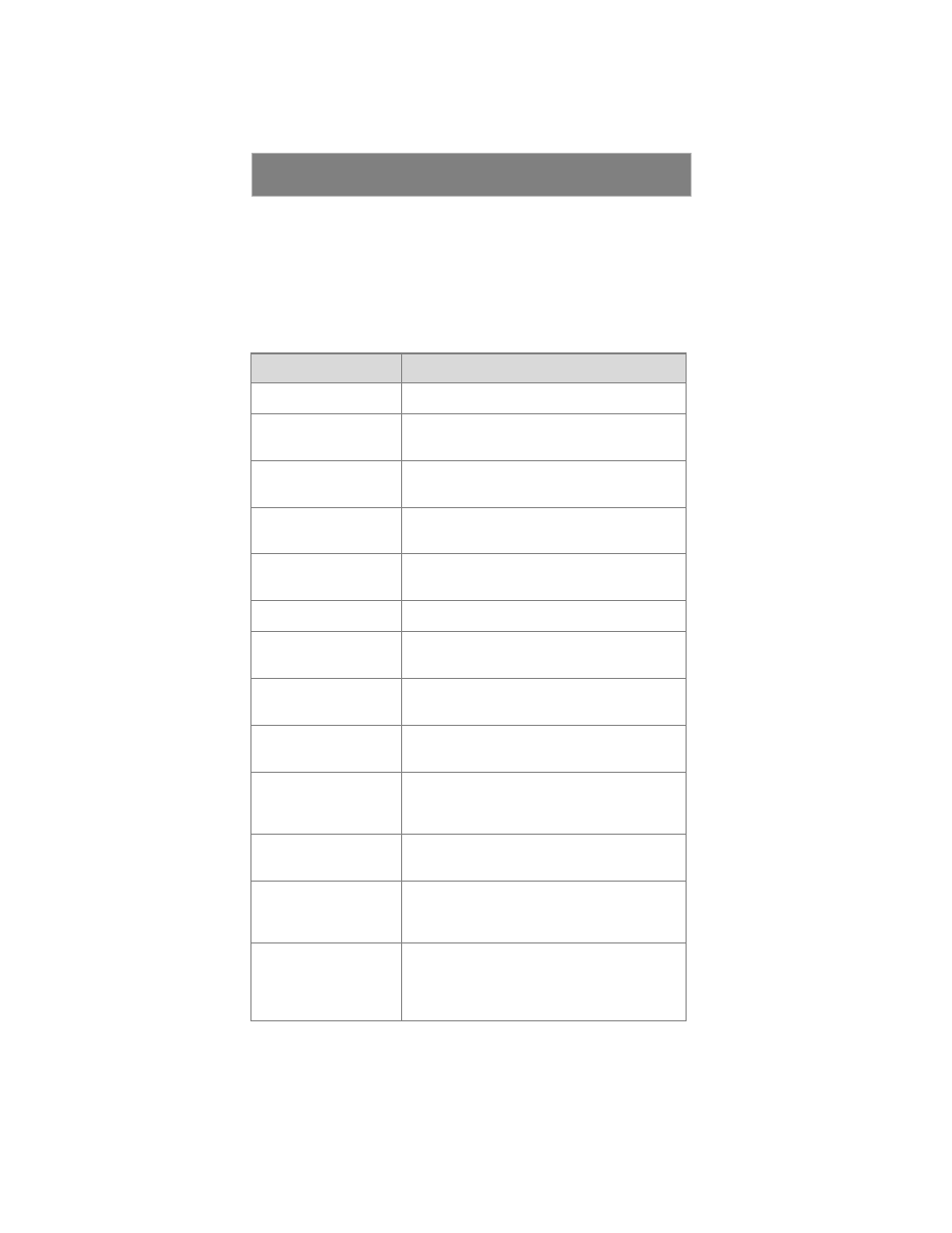 About status messages | Motorola Phone i500plus User Manual | Page 42 / 61