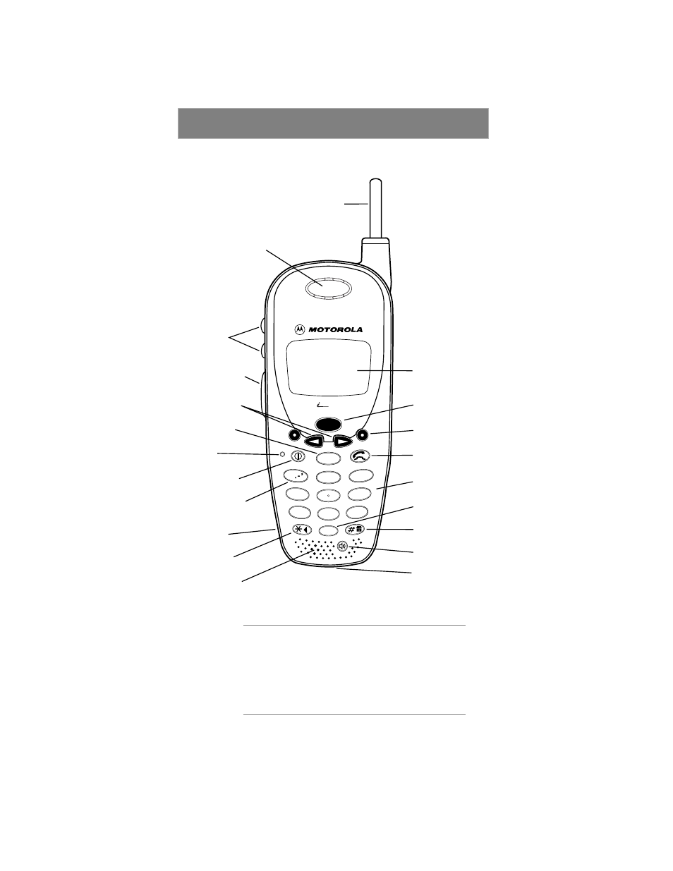 Features of your i 500 plus | Motorola Phone i500plus User Manual | Page 8 / 61
