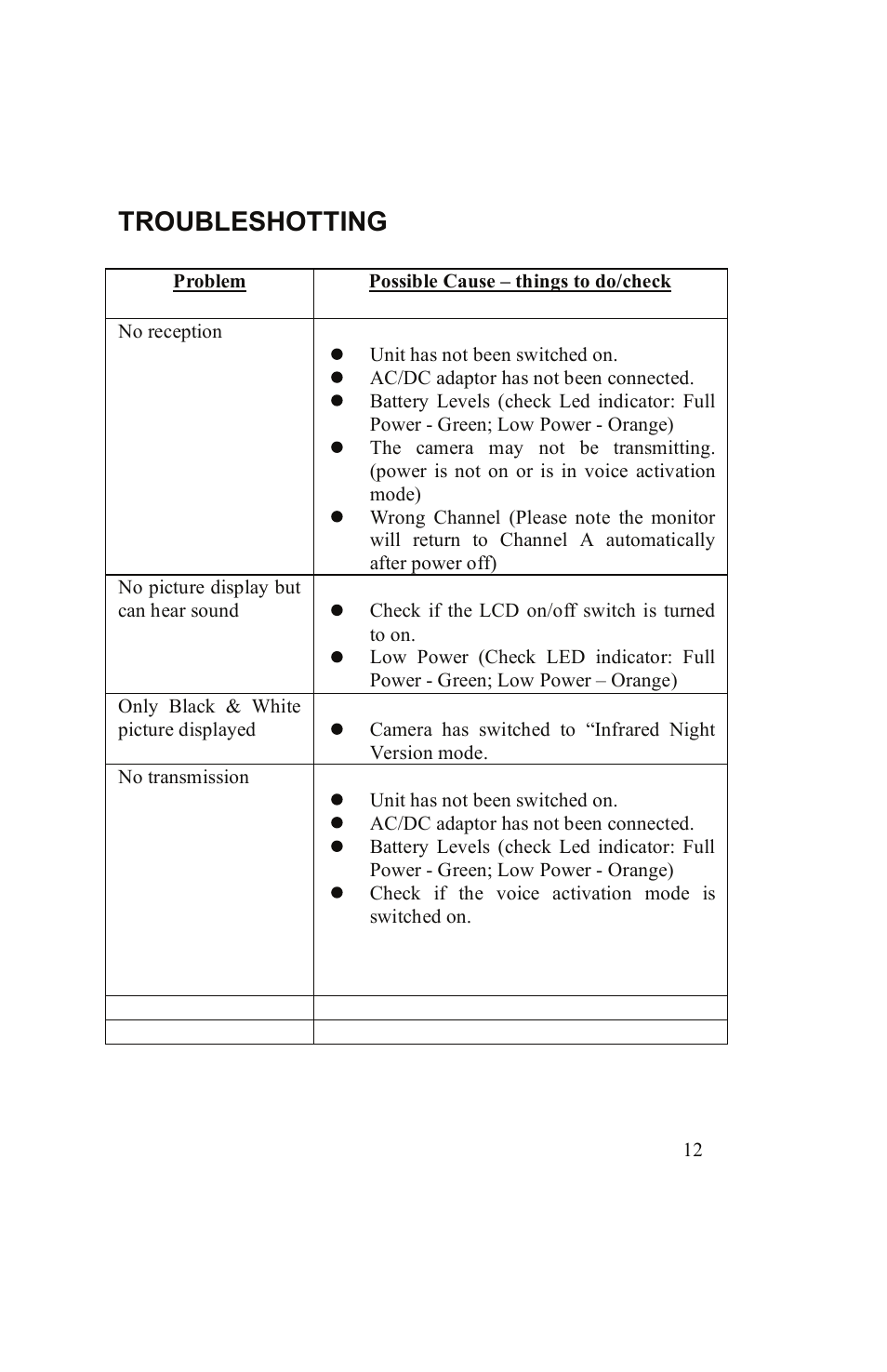 Mobicamavinstr_12, Troubleshotting | Mobi Technologies 70060 User Manual | Page 13 / 14