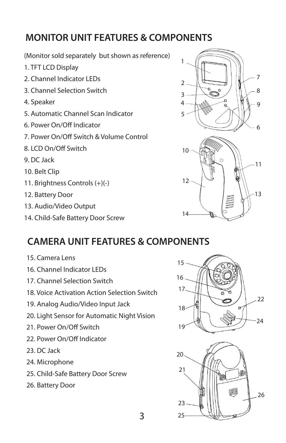 Mcav_cam_3, Monitor unit features & components, Camera unit features & components | Mobi Technologies 70061 User Manual | Page 4 / 11